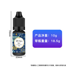 Load image into Gallery viewer, Highly Transparent UV Hard Resin