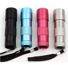 Load image into Gallery viewer, Highly Transparent UV Hard Resin