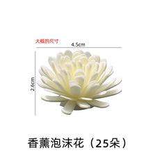 Load image into Gallery viewer, Lotion Bottle Mold