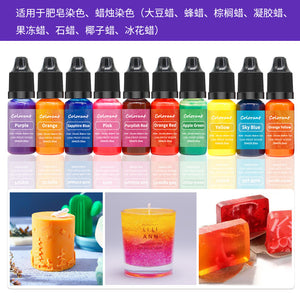 Colorant Pigments