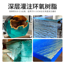 Load image into Gallery viewer, 2: 1 Epoxy Resin
