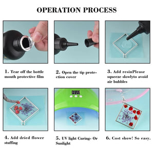 UV Lamp Curing Epoxy Resin