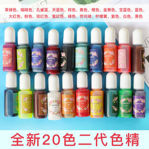 Second-generation High Concentration Pigment