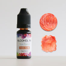Load image into Gallery viewer, Third-generation Dye Diffusion Colorant

