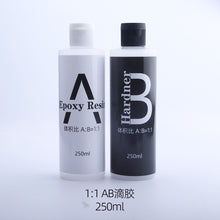Load image into Gallery viewer, 1:1 High Transparency Epoxy Resin
