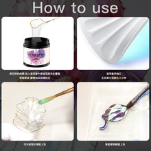 Load image into Gallery viewer, Wire Mesh Flower Materials UV Dip Resin
