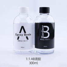 Load image into Gallery viewer, 1:1 High Transparency Epoxy Resin
