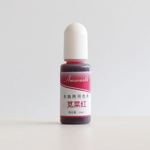 Water-soluble Resin Pigment