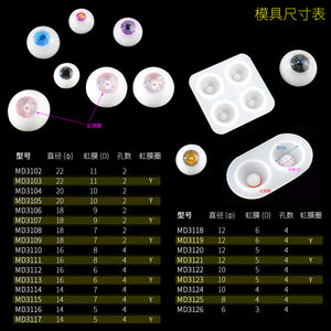 Cartoon Fundus DIY Drip SD Doll Resin Eye Sinking Pupil Silicone Mold