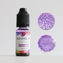 Load image into Gallery viewer, Third-generation Dye Diffusion Colorant
