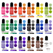 Load image into Gallery viewer, Candle Liquid Silicone Color Dye
