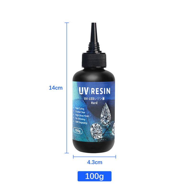 UV Resin