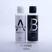 Load image into Gallery viewer, 1:1 High Transparency Epoxy Resin
