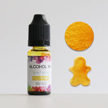 Load image into Gallery viewer, Third-generation Dye Diffusion Colorant
