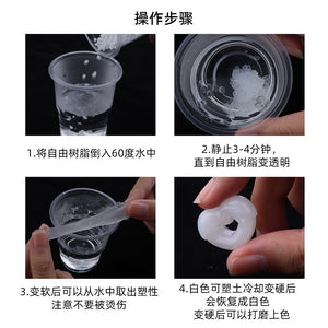 Free Resin Particles