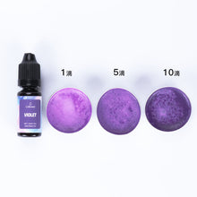 Load image into Gallery viewer, 24 Colors Candle Colorant Pigment Set
