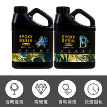 Load image into Gallery viewer, 1:1 Epoxy Resin AB Glue
