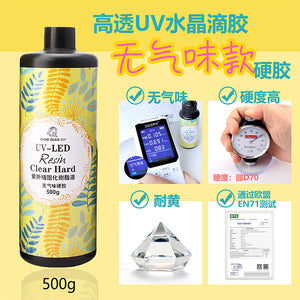 UV Resin Hard Adhesive