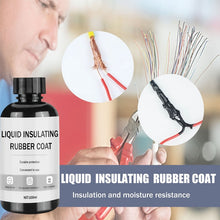 Load image into Gallery viewer, Liquid Insulating Rubber Coat
